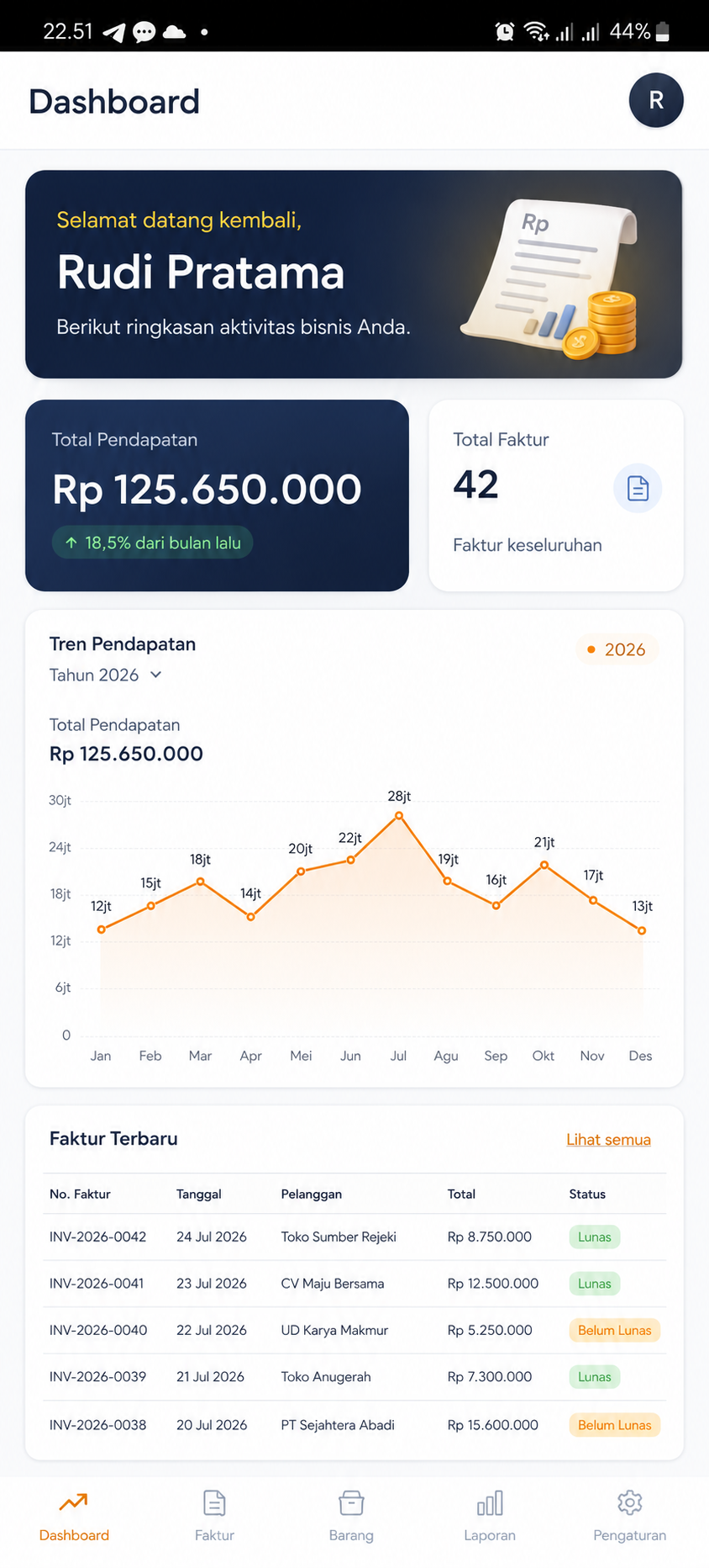 Tampilan Dashboard Aplikasi Tagihan Pemborong Android